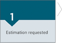 step 1, Estimation requested